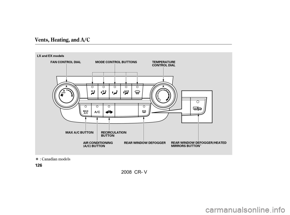 HONDA CR-V 2008 RD1-RD5, RE7 / 3.G Owners Manual Î
Î: Canadian models
Vents, Heating, and A/C
126
TEMPERATURE 
CONTROL DIAL
AIR CONDITIONING
(A/C) BUTTON
FAN CONTROL DIAL
MAX A/C BUTTON RECIRCULATION BUTTON
REAR WINDOW DEFOGGER/HEATED
MIRRORS BU