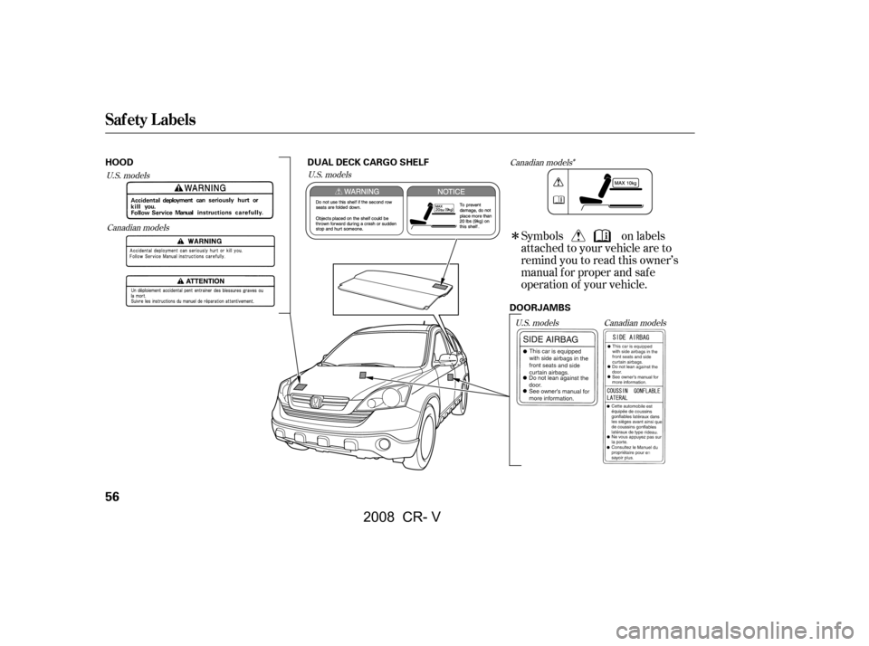 HONDA CR-V 2008 RD1-RD5, RE7 / 3.G Workshop Manual Î
ÎSymbols on labels 
attached to your vehicle are to
remind you to read this owner’s 
manual f or proper and saf e 
operation of your vehicle.
Canadian models
U.S. models
U.S. models
Canadian m