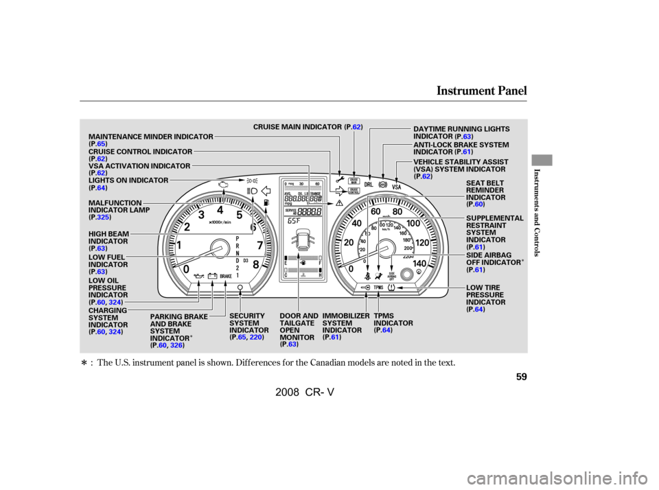 HONDA CR-V 2008 RD1-RD5, RE7 / 3.G Owners Manual ÎÎ
Î
The U.S. instrument panel is shown. Dif f erences f or the Canadian models are noted in the text.
:
Instrument Panel
Inst rument s and Cont rols
59
IMMOBILIZER 
SYSTEM
INDICATOR TPMS
INDICA