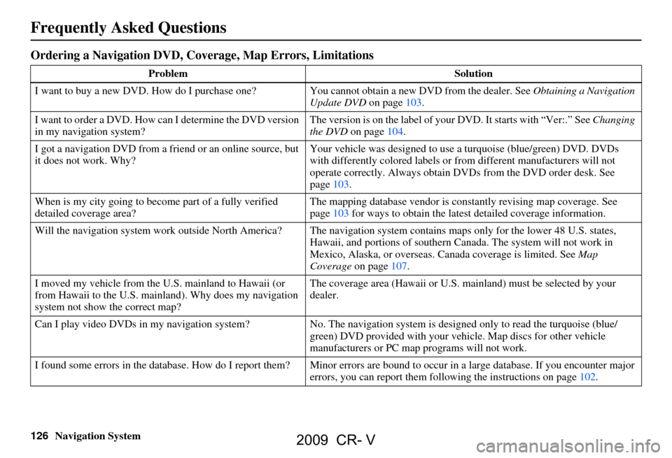 HONDA CR-V 2009 RD1-RD5, RE7 / 3.G Navigation Manual 126Navigation System
Frequently Asked Questions
Ordering a Navigation DVD, Coverage, Map Errors, Limitations
ProblemSolution
I want to buy a new DVD. How do I purchase one? You cannot obtain a new DVD HONDA CR-V 2009 RD1-RD5, RE7 / 3.G Navigation Manual 126Navigation System
Frequently Asked Questions
Ordering a Navigation DVD, Coverage, Map Errors, Limitations
ProblemSolution
I want to buy a new DVD. How do I purchase one? You cannot obtain a new DVD