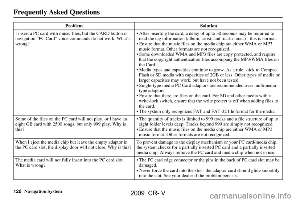 HONDA CR-V 2009 RD1-RD5, RE7 / 3.G Navigation Manual 128Navigation System
Frequently Asked Questions
I insert a PC card with music files, but the CARD button or 
navigation “PC Card” voice comm ands do not work. What’s 
wrong?  After inserting th