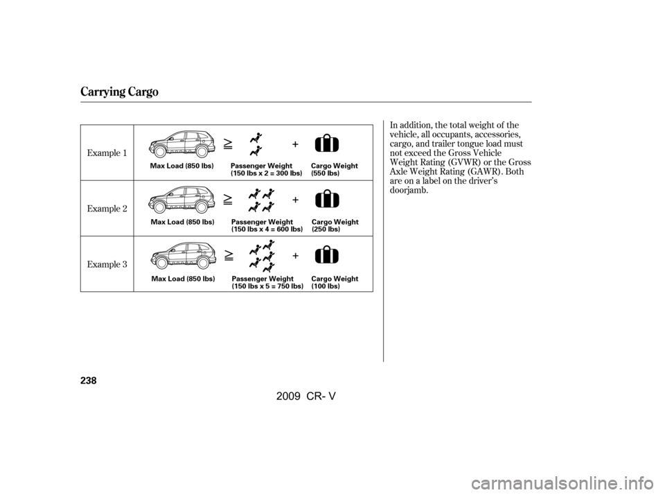 HONDA CR-V 2009 RD1-RD5, RE7 / 3.G Owners Manual In addition, the total weight of the 
vehicle, all occupants, accessories,
cargo, and trailer tongue load must
not exceed the Gross Vehicle
Weight Rating (GVWR) or the Gross
Axle Weight Rating (GAWR).