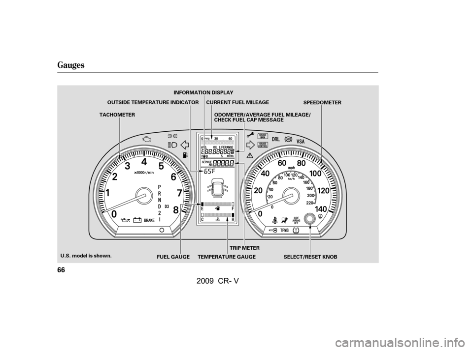 HONDA CR-V 2009 RD1-RD5, RE7 / 3.G Owners Manual Gauges
66
SELECT/RESET KNOB
TACHOMETER
OUTSIDE TEMPERATURE INDICATOR
INFORMATION DISPLAY
CURRENT FUEL MILEAGE
ODOMETER/AVERAGE FUEL MILEAGE/ 
CHECK FUEL CAP MESSAGE SPEEDOMETER
TRIP METER
TEMPERATURE 