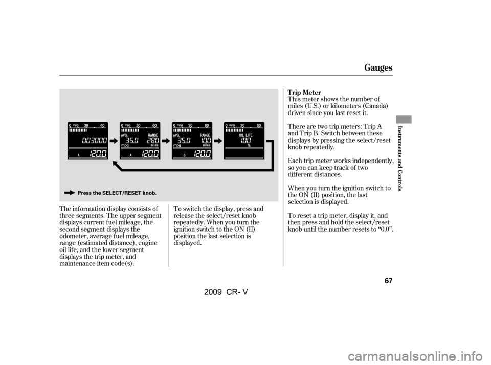 HONDA CR-V 2009 RD1-RD5, RE7 / 3.G Manual PDF This meter shows the number of 
miles (U.S.) or kilometers (Canada)
driven since you last reset it.
The inf ormation display consists of
threesegments.Theuppersegment
displays current f uel mileage, t