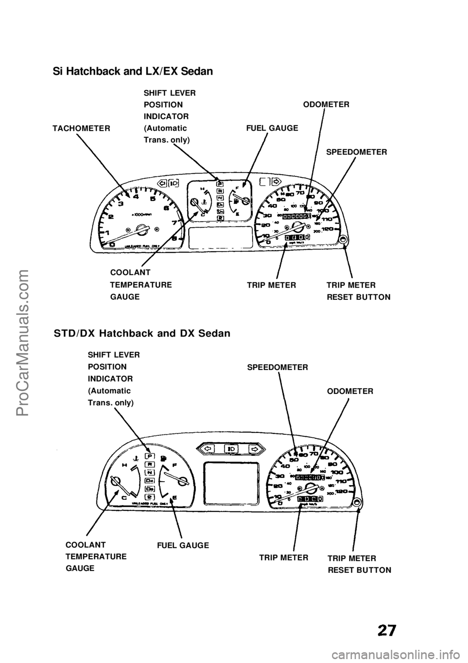 HONDA CIVIC 1991 Owners Manual Si Hatchback and LX/EX Sedan

STD/DX Hatchback and DX Sedan

TACHOMETER
SHIFT LEVER
POSITION
INDICATOR
(Automatic
Trans. only) FUEL GAUGEODOMETER
SPEEDOMETER
TRIP METER TRIP METER
RESET BUTTON
COOLANT