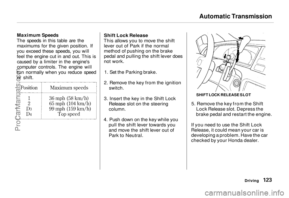 HONDA ODYSSEY 1995  Owners Manual Automatic Transmission

Maximum Speeds

The speeds in this table are the maximums for the given position. If
you exceed these speeds, you will feel the engine cut in and out. This iscaused by a limite