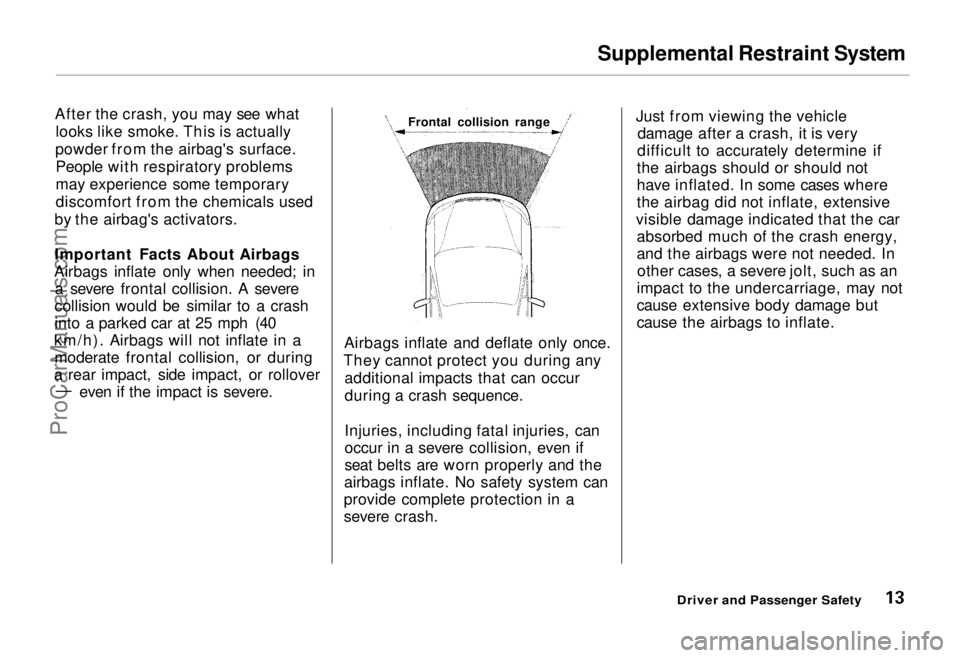 HONDA ODYSSEY 1995 User Guide Supplemental Restraint System

After the crash, you may see what looks like smoke. This is actually
powder from the airbag's surface. People with respiratory problems
may experience some temporary