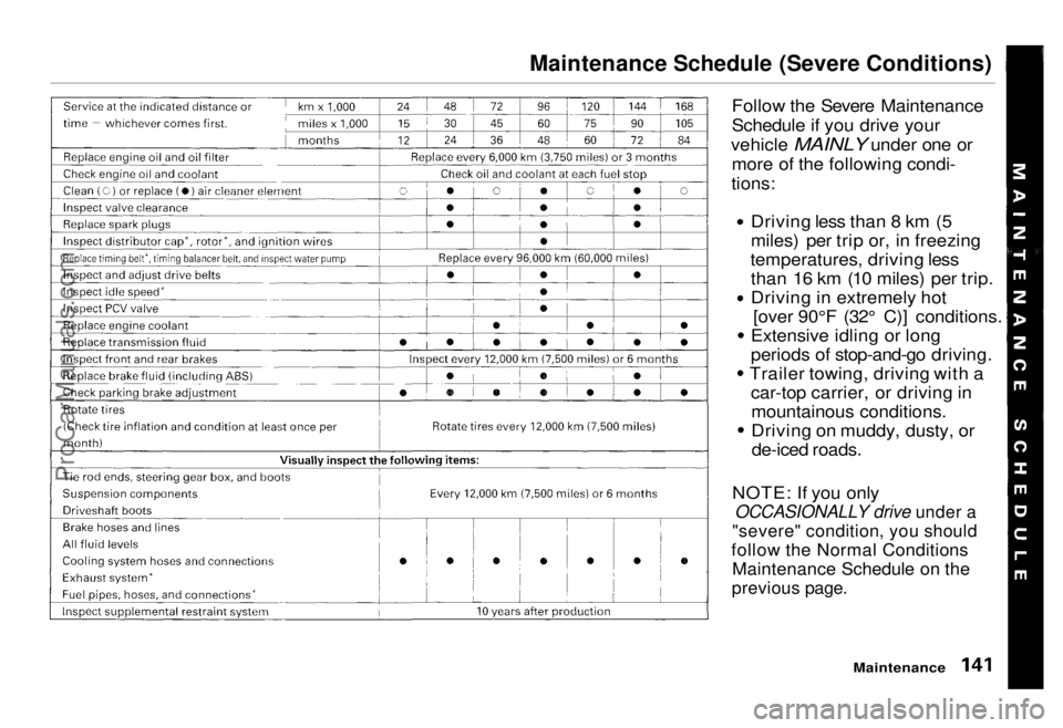 HONDA ODYSSEY 1995  Owners Manual Maintenance Schedule (Severe Conditions)

Follow the Severe Maintenance
Schedule if you drive your
vehicle MAINLY under one or
more of the following condi-

tions:
 Driving less than 8 km (5
miles) pe