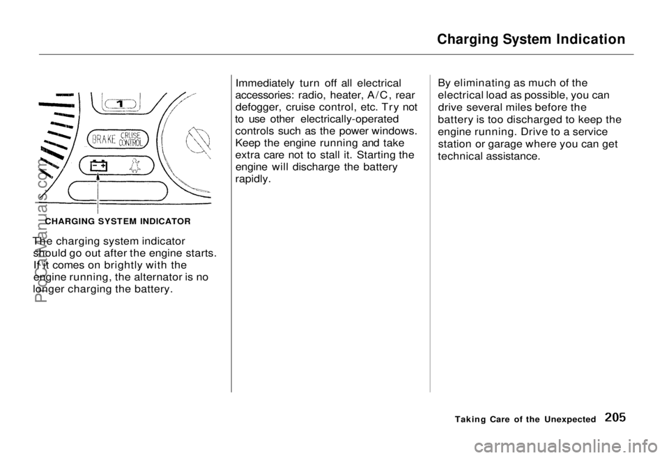 HONDA ODYSSEY 1995  Owners Manual 
Charging System Indication

The charging system indicator should go out after the engine starts.If it comes on brightly with the
engine running, the alternator is no
longer charging the battery. Imme
