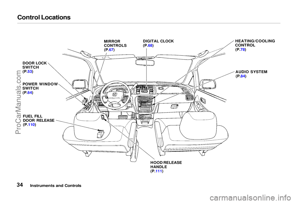 HONDA ODYSSEY 1995 Owners Manual
Control Locations
DOOR LOCK
SWITCH
(P.53)
POWER WINDOW
SWITCH
(P.64)
FUEL FILL
DOOR RELEASE
(P.110)
HOOD RELEASE
HANDLE
(P.111)
HEATING/COOLING
CONTROL
(P.78)
AUDIO SYSTEM
(P.84)
Instrume HONDA ODYSSEY 1995 Owners Manual
Control Locations
DOOR LOCK
SWITCH
(P.53)
POWER WINDOW
SWITCH
(P.64)
FUEL FILL
DOOR RELEASE
(P.110)
HOOD RELEASE
HANDLE
(P.111)
HEATING/COOLING
CONTROL
(P.78)
AUDIO SYSTEM
(P.84)
Instrume