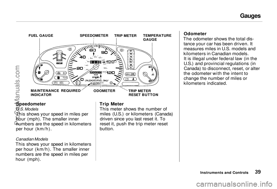HONDA ODYSSEY 1995 Owners Guide Gauges

Speedometer

U.S. Models This shows your speed in miles per hour (mph). The smaller inner
numbers are the speed in kilometers
per hour (km/h).
Canadian Models
This shows your speed in kilomete