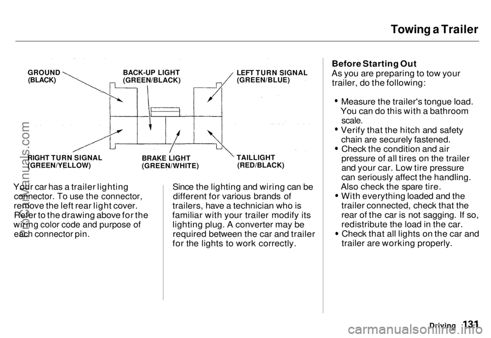 HONDA ODYSSEY 1996  Owners Manual Towing a Trailer

Your car has a trailer lighting
 connector. To use the connector,

remove the left rear light cover. Refer to the drawing above for the

wiring color code and purpose of
 each connec
