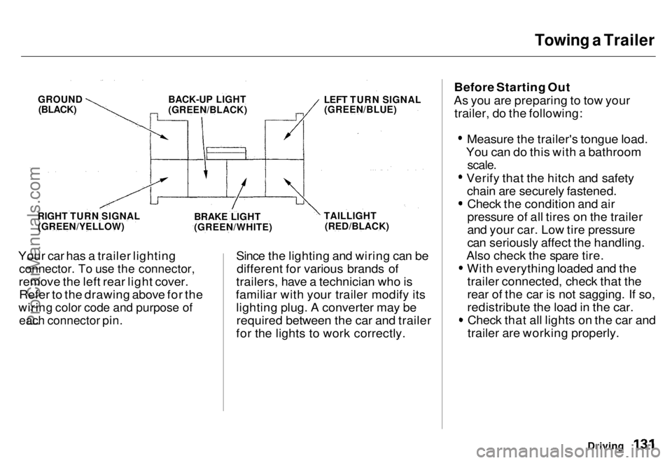 HONDA ODYSSEY 1996 Owners Manual Towing a Trailer
Your car has a trailer lighting
connector. To use the connector,
remove the left rear light cover. Refer to the drawing above for the
wiring color code and purpose of
each connec HONDA ODYSSEY 1996 Owners Manual Towing a Trailer
Your car has a trailer lighting
connector. To use the connector,
remove the left rear light cover. Refer to the drawing above for the
wiring color code and purpose of
each connec