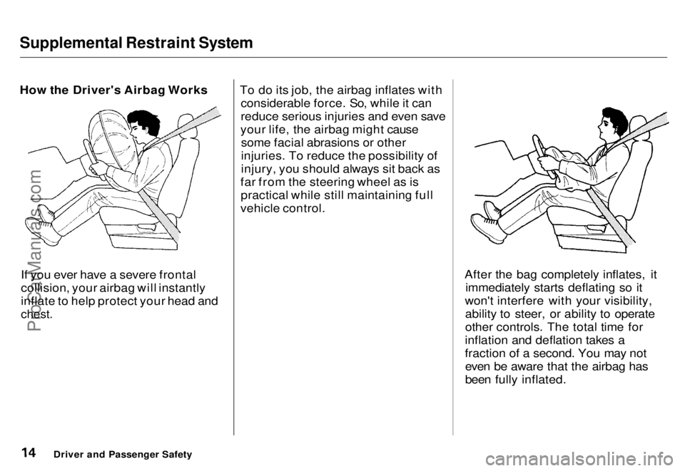HONDA ODYSSEY 1996 User Guide Supplemental Restraint System
How the Driver's Airbag Works
If you ever have a severe frontal
collision, your airbag will instantly
inflate to help protect your head and
chest.
To do its job, t HONDA ODYSSEY 1996 User Guide Supplemental Restraint System
How the Driver's Airbag Works
If you ever have a severe frontal
collision, your airbag will instantly
inflate to help protect your head and
chest.
To do its job, t