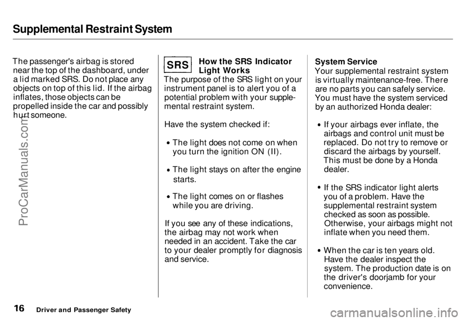HONDA ODYSSEY 1996 User Guide Supplemental Restraint System

The passenger's airbag is stored near the top of the dashboard, undera lid marked SRS. Do not place any
objects on top of this lid. If the airbag
inflates, those obj
