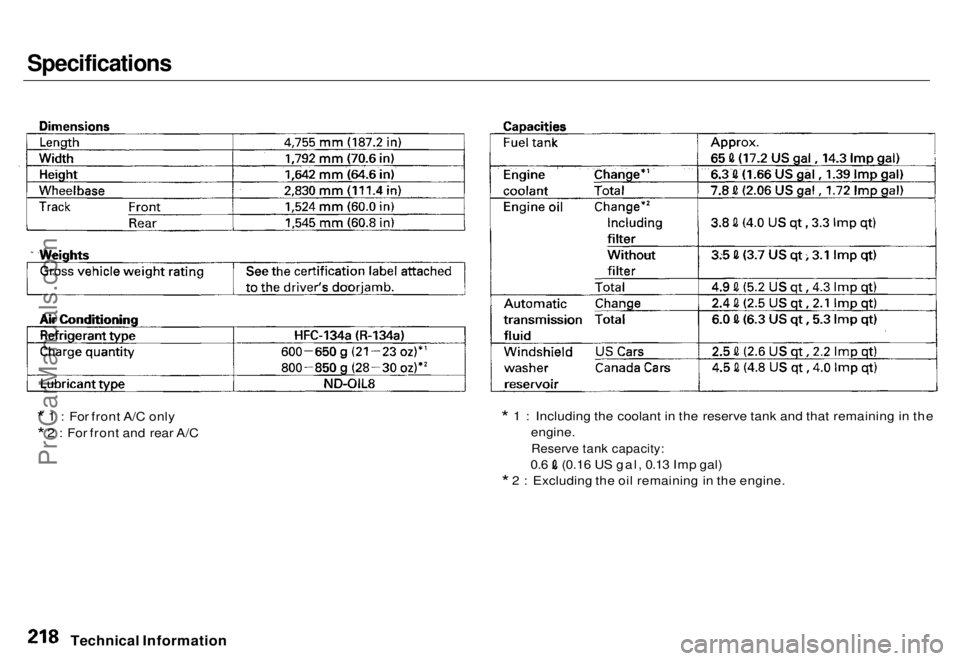 HONDA ODYSSEY 1996 Owners Manual Specifications
* 1 : For front A/C only
* 2 : For front and rear A/C *
1 : Including the coolant in the reserve tank and that remaining in the
engine.
Reserve tank capacity:
0.6 (0.16 US gal, 0.1 HONDA ODYSSEY 1996 Owners Manual Specifications
* 1 : For front A/C only
* 2 : For front and rear A/C *
1 : Including the coolant in the reserve tank and that remaining in the
engine.
Reserve tank capacity:
0.6 (0.16 US gal, 0.1