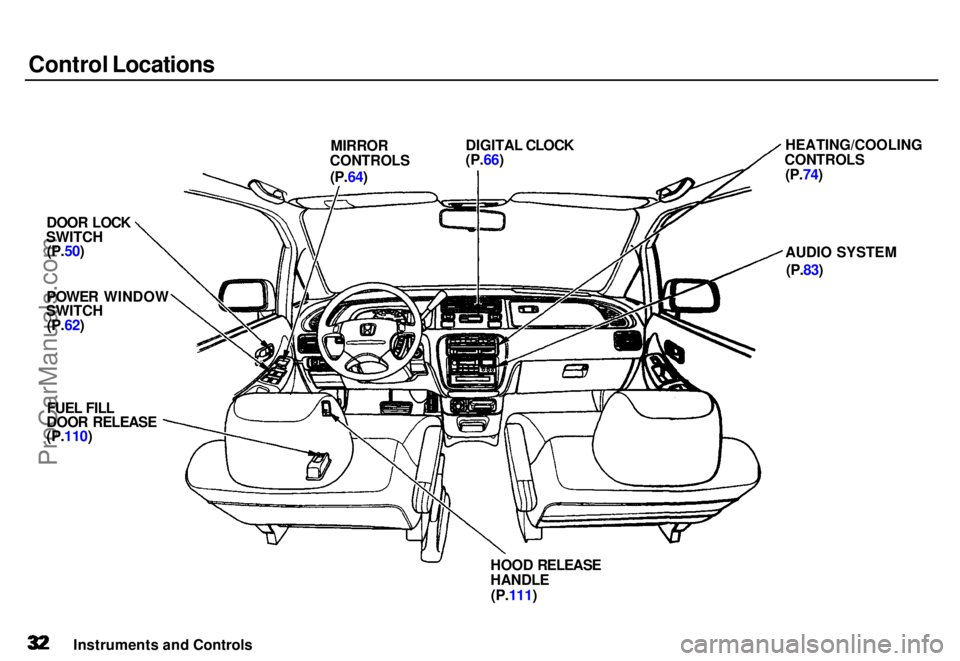 HONDA ODYSSEY 1996 Owners Guide Control Locations
MIRROR
CONTROLS DIGITAL CLOCK
(P.66)
DOOR LOCK
SWITCH
(P.50)
POWER WINDO
W
SWITCH
(P.62)
FUEL FILL
DOOR RELEASE
(P.110)
HEATING/COOLIN
G
CONTROLS (P.74)
AUDIO SYSTEM
(P.83 HONDA ODYSSEY 1996 Owners Guide Control Locations
MIRROR
CONTROLS DIGITAL CLOCK
(P.66)
DOOR LOCK
SWITCH
(P.50)
POWER WINDO
W
SWITCH
(P.62)
FUEL FILL
DOOR RELEASE
(P.110)
HEATING/COOLIN
G
CONTROLS (P.74)
AUDIO SYSTEM
(P.83
