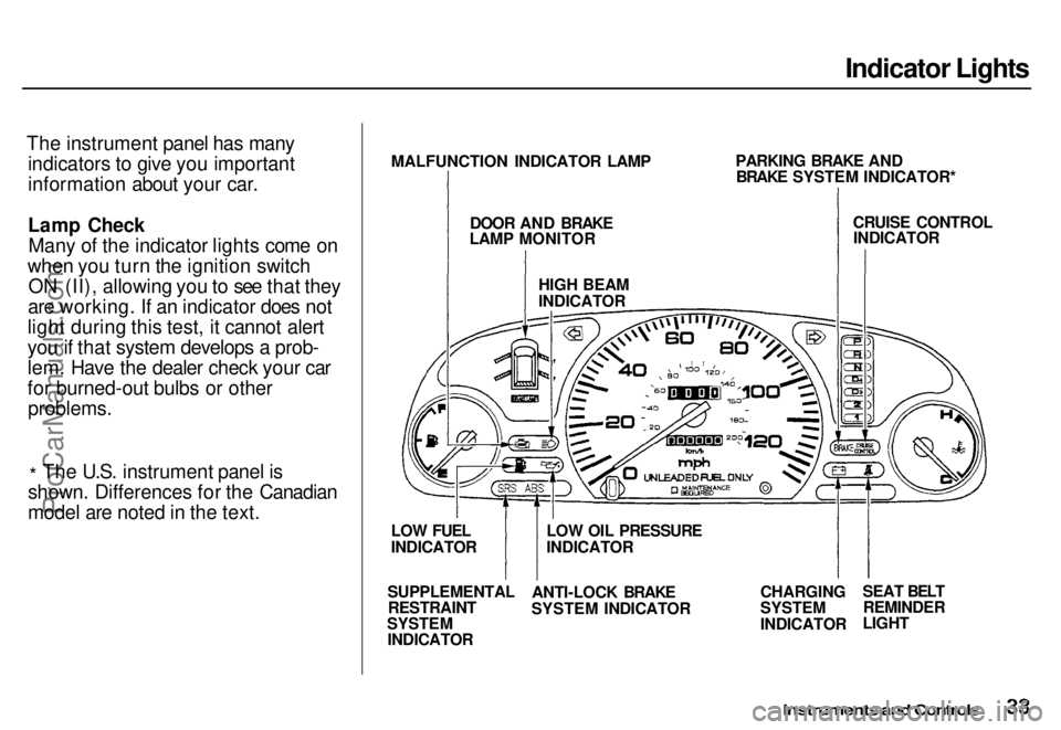 HONDA ODYSSEY 1996 Owners Guide Indicator Lights

The instrument panel has many indicators to give you important
information about your car.
Lamp CheckMany of the indicator lights come on
when you turn the ignition switch ON (II), a