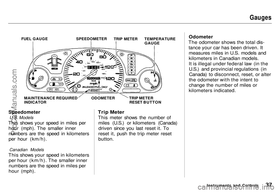 HONDA ODYSSEY 1996 Owners Guide
Gauges
Speedometer
U.S. Models
This shows your speed in miles per hour (mph). The smaller innernumbers are the speed in kilometers
per hour (km/h).
Canadian Models
This shows your speed in kilome HONDA ODYSSEY 1996 Owners Guide
Gauges
Speedometer
U.S. Models
This shows your speed in miles per hour (mph). The smaller innernumbers are the speed in kilometers
per hour (km/h).
Canadian Models
This shows your speed in kilome