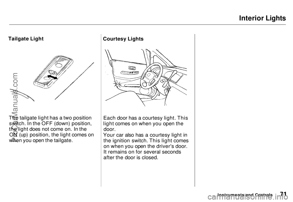 HONDA ODYSSEY 1996 Manual PDF Interior Lights
Tailgate Light
The tailgate light has a two positionswitch. In the OFF (down) position,
the light does not come on. In the ON (up) position, the light comes on
when you open the tailg HONDA ODYSSEY 1996 Manual PDF Interior Lights
Tailgate Light
The tailgate light has a two positionswitch. In the OFF (down) position,
the light does not come on. In the ON (up) position, the light comes on
when you open the tailg