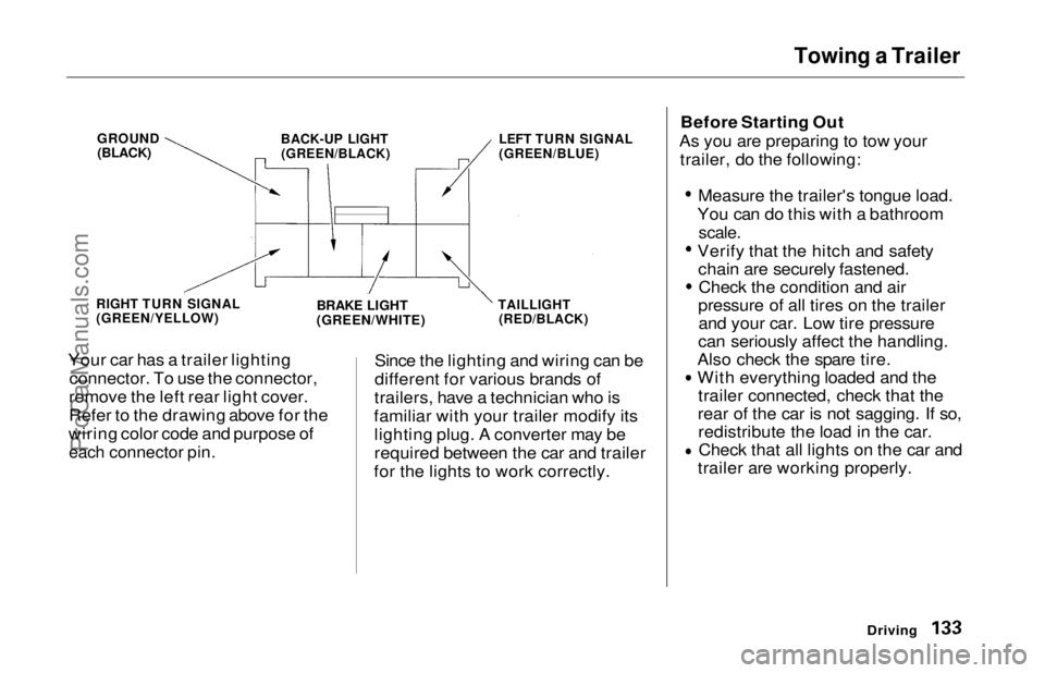 HONDA ODYSSEY 1997 Owners Manual Towing a Trailer
Your car has a trailer lighting connector. To use the connector,
remove the left rear light cover.
Refer to the drawing above for the
wiring color code and purpose of
each connector HONDA ODYSSEY 1997 Owners Manual Towing a Trailer
Your car has a trailer lighting connector. To use the connector,
remove the left rear light cover.
Refer to the drawing above for the
wiring color code and purpose of
each connector