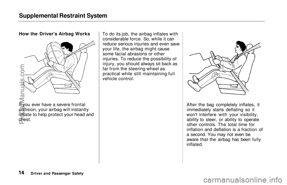 HONDA ODYSSEY 1997 User Guide Supplemental Restraint System
How the Driver's Airbag Works
If you ever have a severe frontal
collision, your airbag will instantly
inflate to help protect your head and
chest. To do its job, the HONDA ODYSSEY 1997 User Guide Supplemental Restraint System
How the Driver's Airbag Works
If you ever have a severe frontal
collision, your airbag will instantly
inflate to help protect your head and
chest. To do its job, the
