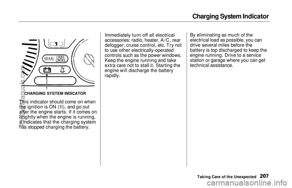 HONDA ODYSSEY 1997 Owners Manual Charging System Indicator
This indicator should come on when the ignition is ON (II), and go out
after the engine starts. If it comes on
brightly when the engine is running, it indicates that the cha HONDA ODYSSEY 1997 Owners Manual Charging System Indicator
This indicator should come on when the ignition is ON (II), and go out
after the engine starts. If it comes on
brightly when the engine is running, it indicates that the cha