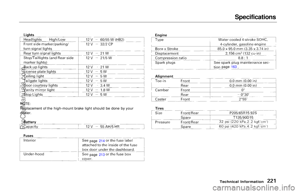 HONDA ODYSSEY 1997 Owners Manual
Specifications
Technical Information
NOTE:
Replacement of the high-mount brake light should be done by your
dealer.
page 214
page 213 page 163ProCarManuals.comMain Menu Table of Contents s t HONDA ODYSSEY 1997 Owners Manual
Specifications
Technical Information
NOTE:
Replacement of the high-mount brake light should be done by your
dealer.
page 214
page 213 page 163ProCarManuals.comMain Menu Table of Contents s t