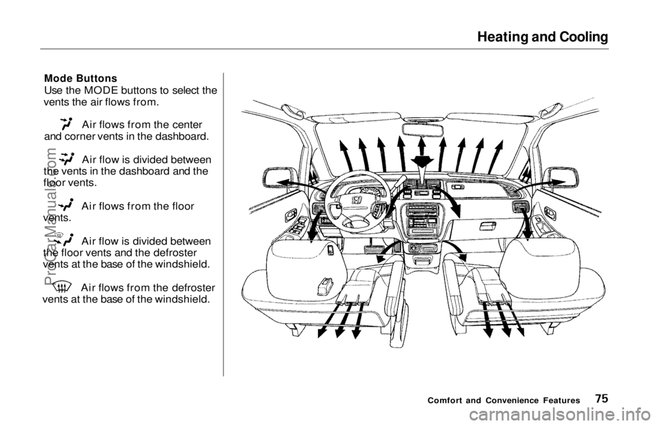 HONDA ODYSSEY 1997 Manual PDF Heating and Cooling
Mode Buttons
Use the MODE buttons to select the
vents the air flows from. Air flows from the center
and corner vents in the dashboard. Air flow is divided between
the vents in th HONDA ODYSSEY 1997 Manual PDF Heating and Cooling
Mode Buttons
Use the MODE buttons to select the
vents the air flows from. Air flows from the center
and corner vents in the dashboard. Air flow is divided between
the vents in th