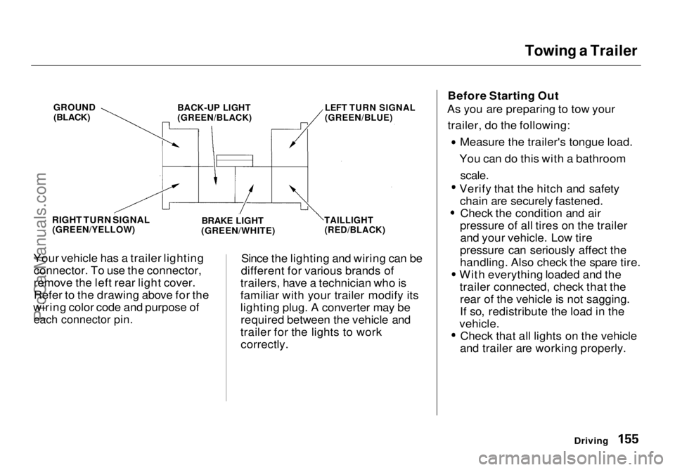 HONDA ODYSSEY 1998 Owners Manual Towing a Trailer
Your vehicle has a trailer lighting connector. To use the connector,
remove the left rear light cover.
Refer to the drawing above for the
wiring color code and purpose of
each conne HONDA ODYSSEY 1998 Owners Manual Towing a Trailer
Your vehicle has a trailer lighting connector. To use the connector,
remove the left rear light cover.
Refer to the drawing above for the
wiring color code and purpose of
each conne