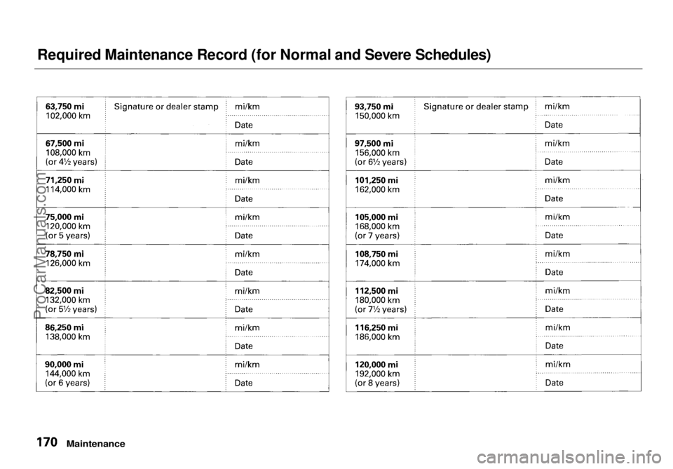 HONDA ODYSSEY 1998  Owners Manual Required Maintenance Record (for Normal and Severe Schedules)

MaintenanceProCarManuals.comMain Menu Table of Contents s t   