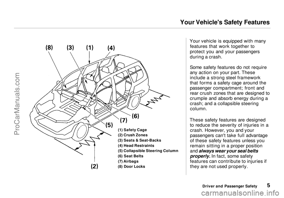 HONDA ODYSSEY 1998 Owners Manual Your Vehicle's Safety Features
(1) Safety Cage
(2) Crush Zones
(3) Seats & Seat-Backs (4) Head Restraints
(5) Collapsible Steering Column
(6) Seat Belts (7) Airbags
(8) Door Locks Your vehicle is HONDA ODYSSEY 1998 Owners Manual Your Vehicle's Safety Features
(1) Safety Cage
(2) Crush Zones
(3) Seats & Seat-Backs (4) Head Restraints
(5) Collapsible Steering Column
(6) Seat Belts (7) Airbags
(8) Door Locks Your vehicle is