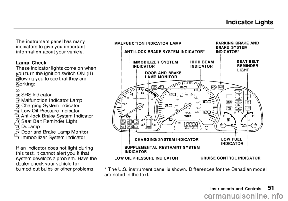 HONDA ODYSSEY 1998 Workshop Manual
Indicator Lights
The instrument panel has many indicators to give you important
information about your vehicle.
Lamp Check
These indicator lights come on when you turn the ignition switch ON (II), a HONDA ODYSSEY 1998 Workshop Manual
Indicator Lights
The instrument panel has many indicators to give you important
information about your vehicle.
Lamp Check
These indicator lights come on when you turn the ignition switch ON (II), a