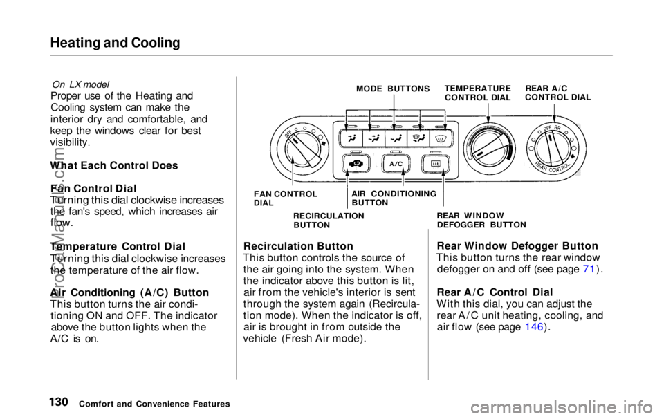 HONDA ODYSSEY 1999 Owners Manual Heating and Cooling
On LX model
Proper use of the Heating and Cooling system can make the
interior dry and comfortable, and
keep the windows clear for best
visibility.
What Each Control Does Fan Cont HONDA ODYSSEY 1999 Owners Manual Heating and Cooling
On LX model
Proper use of the Heating and Cooling system can make the
interior dry and comfortable, and
keep the windows clear for best
visibility.
What Each Control Does Fan Cont