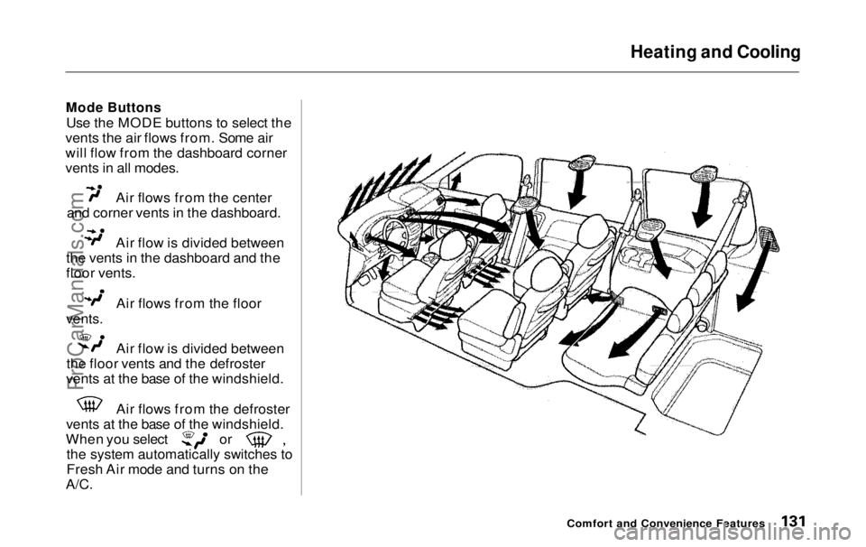 HONDA ODYSSEY 1999 Owners Manual Heating and Cooling
Mode Buttons
Use the MODE buttons to select the
vents the air flows from. Some air
will flow from the dashboard corner
vents in all modes. Air flows from the center
and corner ve HONDA ODYSSEY 1999 Owners Manual Heating and Cooling
Mode Buttons
Use the MODE buttons to select the
vents the air flows from. Some air
will flow from the dashboard corner
vents in all modes. Air flows from the center
and corner ve