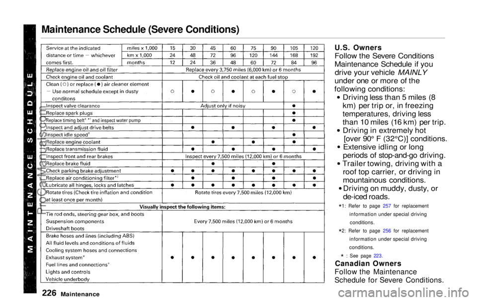HONDA ODYSSEY 1999 Owners Manual Maintenance Schedule (Severe Conditions)Maintenance
U.S. Owners
Follo
w the Severe Conditions
Maintenance Schedule if you drive your vehicle MAINLY
under one or more of the
following conditions: Dri HONDA ODYSSEY 1999 Owners Manual Maintenance Schedule (Severe Conditions)Maintenance
U.S. Owners
Follo
w the Severe Conditions
Maintenance Schedule if you drive your vehicle MAINLY
under one or more of the
following conditions: Dri