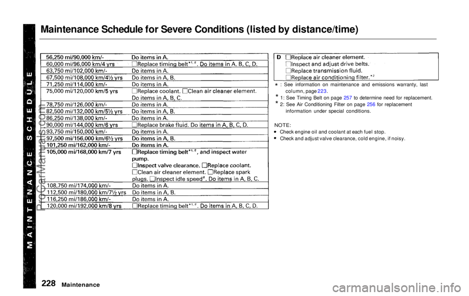HONDA ODYSSEY 1999 Owners Manual
Maintenance Schedule for Severe Conditions (listed by distance/time)
Maintenance
*
: See information on maintenance and emissions warranty, last
column, page 223.
*
1: See Timing Belt on page 257 HONDA ODYSSEY 1999 Owners Manual
Maintenance Schedule for Severe Conditions (listed by distance/time)
Maintenance
*
: See information on maintenance and emissions warranty, last
column, page 223.
*
1: See Timing Belt on page 257