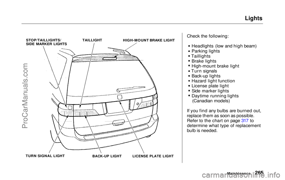 HONDA ODYSSEY 1999 Owners Manual Lights
STOP/TAILLIGHTS/
SIDE MARKER LIGHTS
TAILLIGHT
HIGH-MOUNT BRAKE LIGHT
TURN SIGNAL LIGHT
BACK-UP LIGHT
LICENSE PLATE LIGHT
Check the following: Headlights (low and high beam)
Parking li HONDA ODYSSEY 1999 Owners Manual Lights
STOP/TAILLIGHTS/
SIDE MARKER LIGHTS
TAILLIGHT
HIGH-MOUNT BRAKE LIGHT
TURN SIGNAL LIGHT
BACK-UP LIGHT
LICENSE PLATE LIGHT
Check the following: Headlights (low and high beam)
Parking li