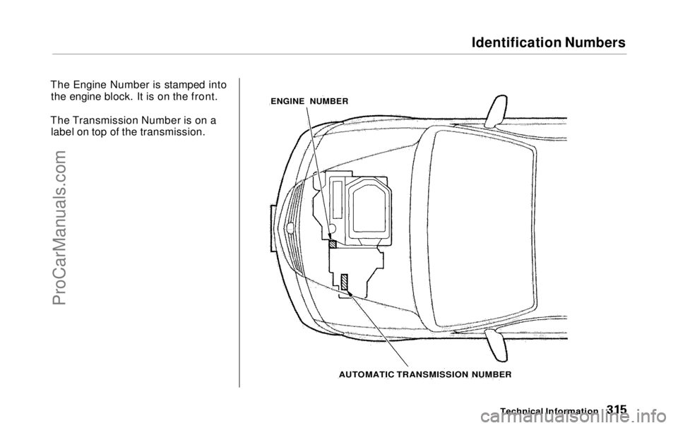 HONDA ODYSSEY 1999 Owners Manual Identification Numbers
The Engine Number is stamped into the engine block. It is on the front.
The Transmission Number is on a label on top of the transmission.
Technical Information
ENGINE NUMBER
HONDA ODYSSEY 1999 Owners Manual Identification Numbers
The Engine Number is stamped into the engine block. It is on the front.
The Transmission Number is on a label on top of the transmission.
Technical Information
ENGINE NUMBER