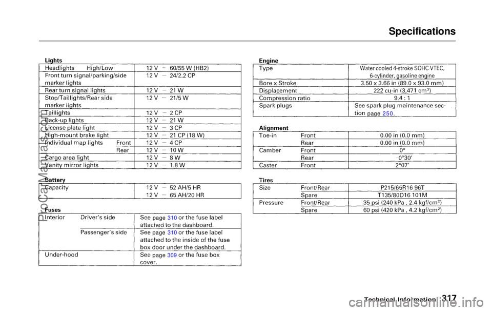 HONDA ODYSSEY 1999 Owners Manual Specifications
Technical Information
page 310
page 310
page 309 page 250.ProCarManuals.comMain Menu Table of Contents s t HONDA ODYSSEY 1999 Owners Manual Specifications
Technical Information
page 310
page 310
page 309 page 250.ProCarManuals.comMain Menu Table of Contents s t