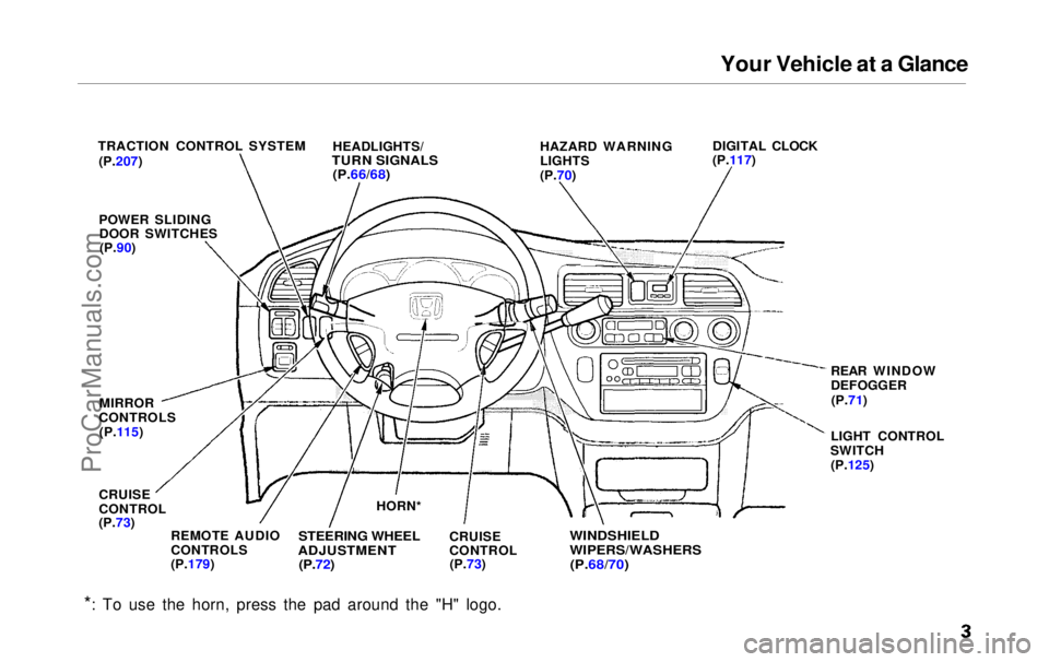 HONDA ODYSSEY 1999  Owners Manual 
Your Vehicle at a Glance
*
:
 To use the horn, press the pad around the "H" logo.

TRACTION CONTROL SYSTEM
(P.207) HEADLIGHTS/

TURN SIGNALS
 (P.66/68)
 HAZARD WARNING
LIGHTS

(P.70)
DIGITAL 