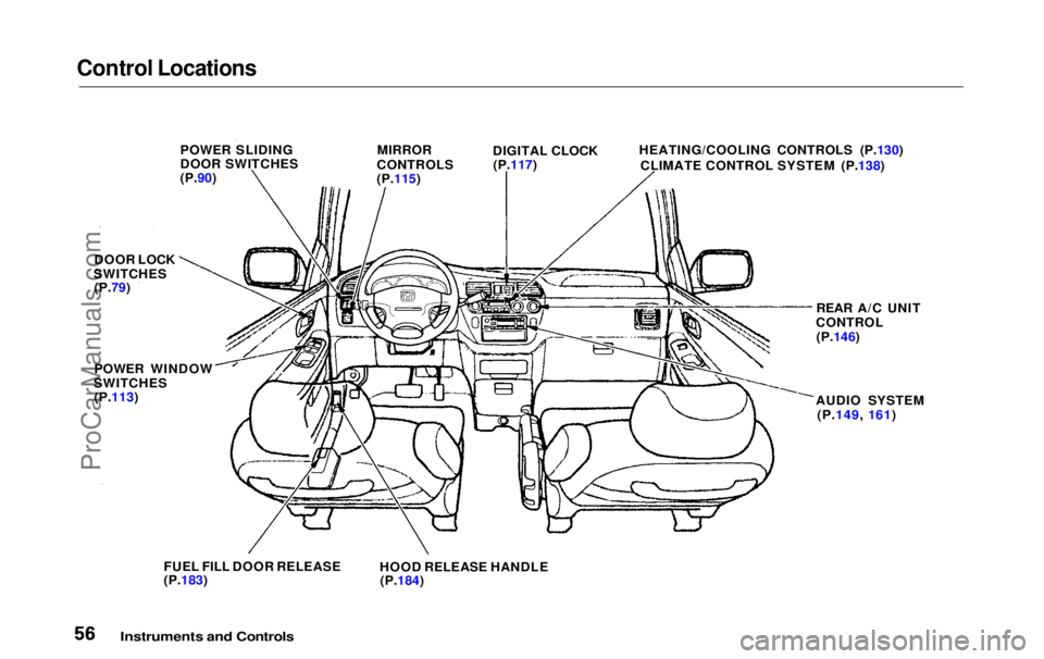 HONDA ODYSSEY 1999 Workshop Manual Control Locations
Instruments and Controls
POWER SLIDING
DOOR SWITCHES
(P.90)
MIRROR
CONTROLS
(P.115) DIGITAL CLOCK
(P.117) HEATING/COOLING CONTROLS (P.130)
CLIMATE CONTROL SYSTEM (P.138)
REAR A/C HONDA ODYSSEY 1999 Workshop Manual Control Locations
Instruments and Controls
POWER SLIDING
DOOR SWITCHES
(P.90)
MIRROR
CONTROLS
(P.115) DIGITAL CLOCK
(P.117) HEATING/COOLING CONTROLS (P.130)
CLIMATE CONTROL SYSTEM (P.138)
REAR A/C