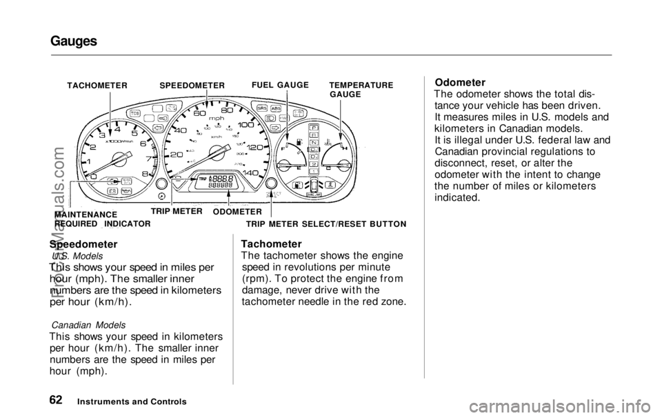 HONDA ODYSSEY 1999 Repair Manual Gauges
TACHOMETER SPEEDOMETERFUEL GAUGE
TEMPERATURE
GAUGE
Speedometer U.S. Models
This shows your speed in miles per
hour (mph). The smaller inner
numbers are the speed in kilometers
per hour (km/ HONDA ODYSSEY 1999 Repair Manual Gauges
TACHOMETER SPEEDOMETERFUEL GAUGE
TEMPERATURE
GAUGE
Speedometer U.S. Models
This shows your speed in miles per
hour (mph). The smaller inner
numbers are the speed in kilometers
per hour (km/