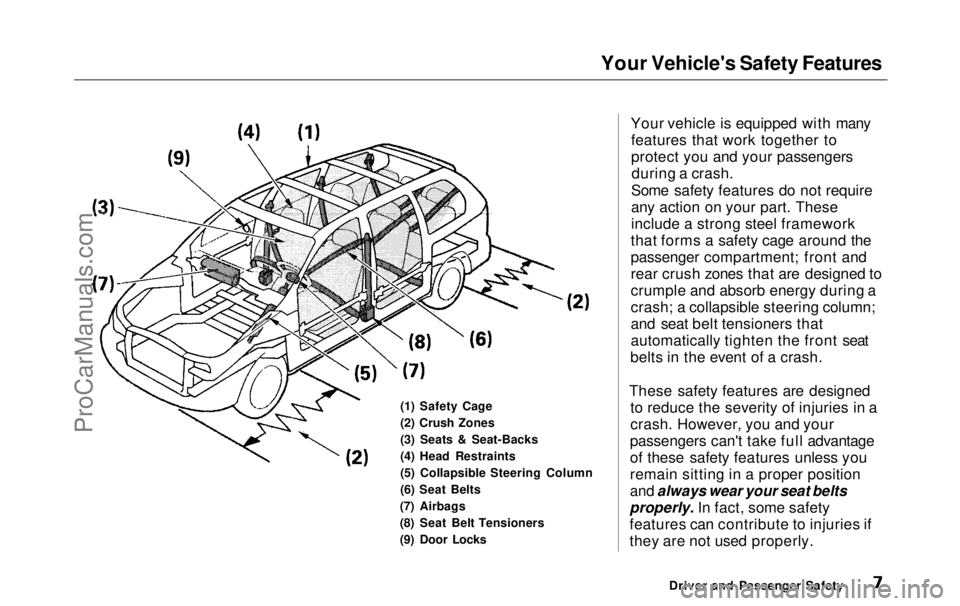 HONDA ODYSSEY 1999  Owners Manual 
Your Vehicle's Safety Features
(1) Safety Cage
(2) Crush Zones
(3) Seats & Seat-Backs
(4) Head Restraints
(5) Collapsible Steering Column
(6) Seat Belts
(7) Airbags
(8) Seat Belt Tensioners
(9) D
