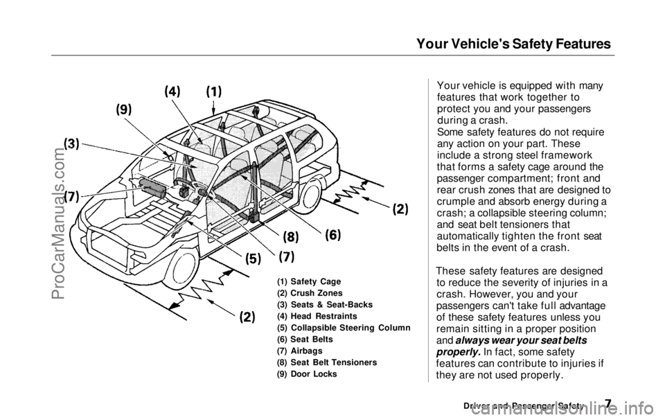 HONDA ODYSSEY 1999 Owners Manual
Your Vehicle's Safety Features
(1) Safety Cage
(2) Crush Zones
(3) Seats & Seat-Backs
(4) Head Restraints
(5) Collapsible Steering Column
(6) Seat Belts
(7) Airbags
(8) Seat Belt Tensioners
(9) D HONDA ODYSSEY 1999 Owners Manual
Your Vehicle's Safety Features
(1) Safety Cage
(2) Crush Zones
(3) Seats & Seat-Backs
(4) Head Restraints
(5) Collapsible Steering Column
(6) Seat Belts
(7) Airbags
(8) Seat Belt Tensioners
(9) D