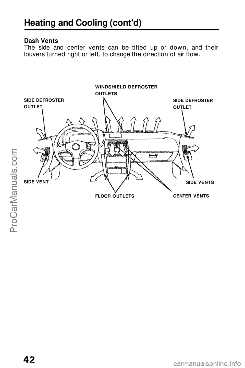 HONDA PRELUDE 1990 Service Manual 
Heating and Cooling (cont'd)
Dash Vents
The side and center vents can be tilted up or down, and their
louvers turned right or left, to change the direction of air flow.
SIDE DEFROSTER
OUTLET
SIDE