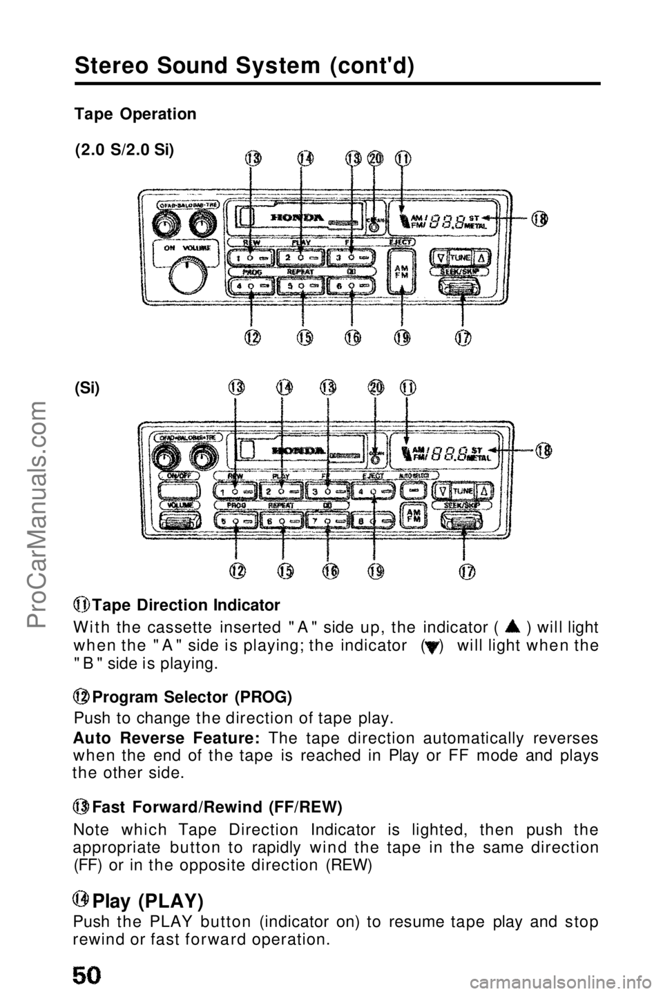HONDA PRELUDE 1990 Service Manual 
Stereo Sound System (cont'd)
(2.0 S/2.0 Si)
(Si) Tape Direction Indicator
With the cassette inserted "A" side up, the indicator ( ) will light
when the "A" side is playing; the in