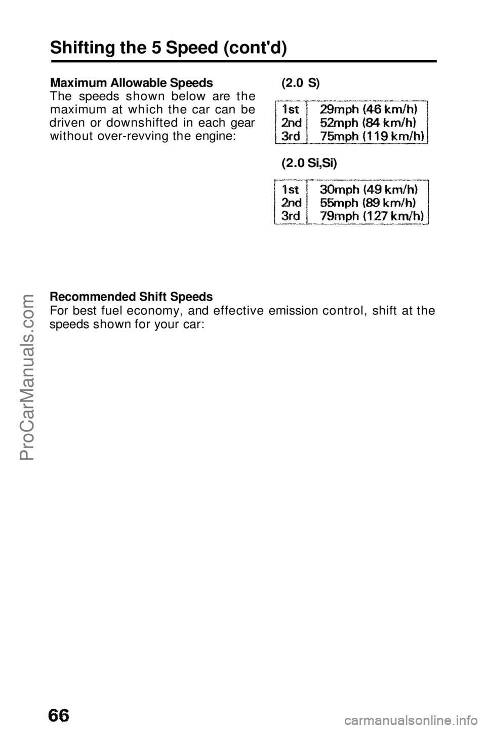 HONDA PRELUDE 1990 Repair Manual
Shifting the 5 Speed (cont'd)
Maximum Allowable Speeds
The speeds shown below are the maximum at which the car can be
driven or downshifted in each gear without over-revving the engine: (2.0 S)
HONDA PRELUDE 1990 Repair Manual
Shifting the 5 Speed (cont'd)
Maximum Allowable Speeds
The speeds shown below are the maximum at which the car can be
driven or downshifted in each gear without over-revving the engine: (2.0 S)