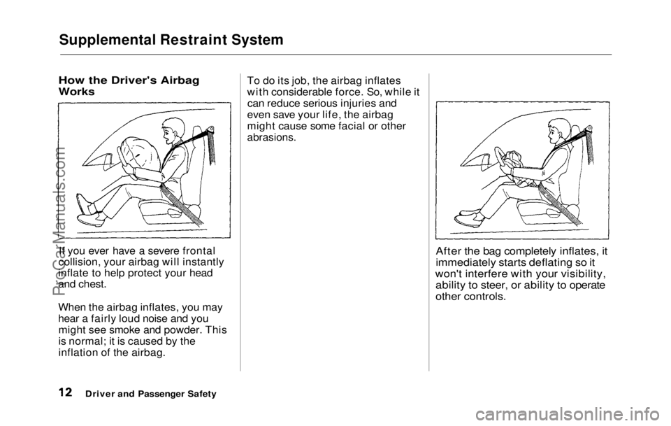 HONDA PRELUDE 1992 User Guide Supplemental Restraint System
How the Driver's Airbag
Works
If yo
u ever have a severe frontal
collision, your airbag will instantly
inflate to help protect your head
and chest.
When the airbag HONDA PRELUDE 1992 User Guide Supplemental Restraint System
How the Driver's Airbag
Works
If yo
u ever have a severe frontal
collision, your airbag will instantly
inflate to help protect your head
and chest.
When the airbag