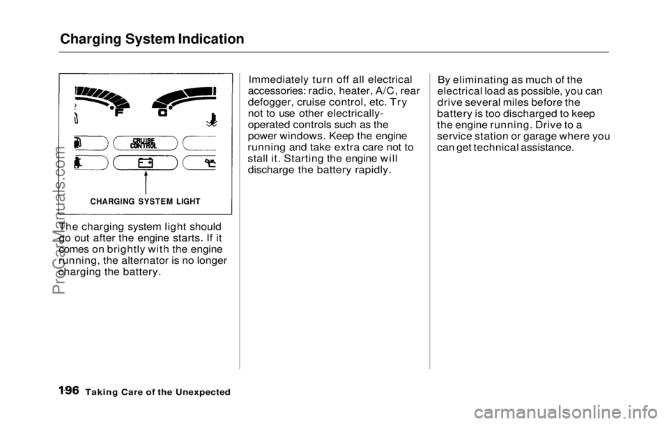 HONDA PRELUDE 1992 Owners Manual
Charging System Indication
The charging system light should
go out after the engine starts. If it
comes on brightly with the engine
running, the alternator is no longer
charging the battery. Immedia HONDA PRELUDE 1992 Owners Manual
Charging System Indication
The charging system light should
go out after the engine starts. If it
comes on brightly with the engine
running, the alternator is no longer
charging the battery. Immedia